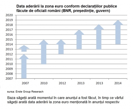 zona euro1