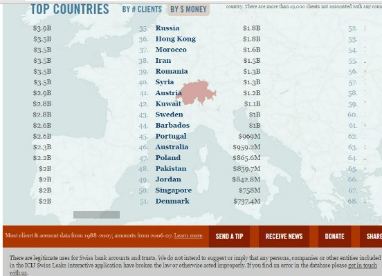 romania spalare bani