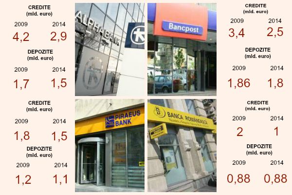 evolutie-banci-grecesti
