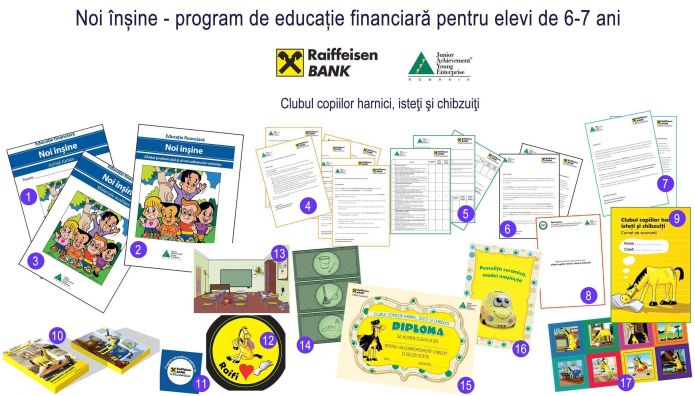 Patru ani de educatie financiara prin parteneriatul Raiffeisen Bank si