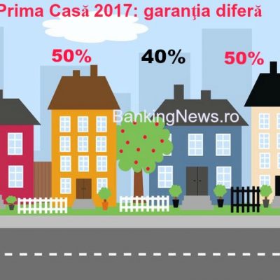 Prima Casă 2017: Guvernul Grindeanu propune garanţii de 2,5 miliarde de lei