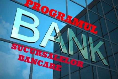 Program Rusalii: Băncile nu vor avea program cu publicul