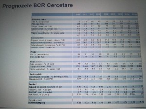 bcr4