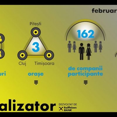 Raiffeisen Bank lanseaza a doua editie a programului “Catalizator – un program pentru antreprenori cu idei mari”