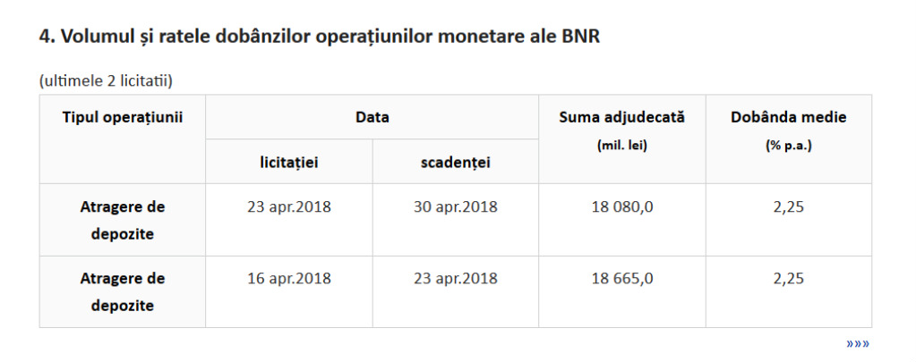 bnr repo bun