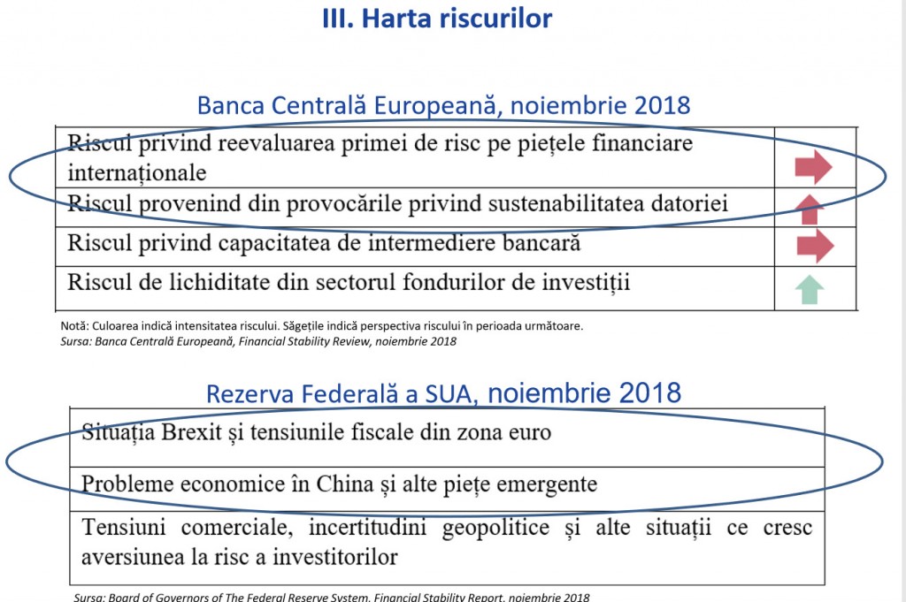 harta 1