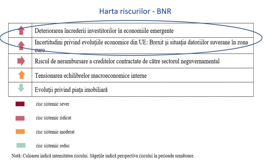 harta 2
